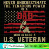 Never Underestimate Power DA SVG Cut File for Cricut 2 7 copy 50