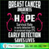 Breast Cancer Early Detectio SVG Cut File for Cricut 2 66 copy 5