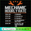Mechanic Hourly Rate Gift Sh SVG Cut File for Cricut
