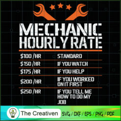 Mechanic Hourly Rate Gift Sh SVG Cut File for Cricut