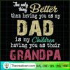 The Only Thing Better Dad SVG, Daddy SVG, Father Day SVG 2 103 copy 8