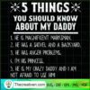 5 Things You Should Know About My Daddy SVG, Daddy SVG, Father SVG 2 74 copy 11