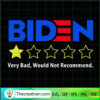 Biden Very Bad SVG, Anti Biden SVG, USA President SVG