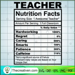 Teacher Nutrition Facts SVG, Teacher SVG, Back To School SVG