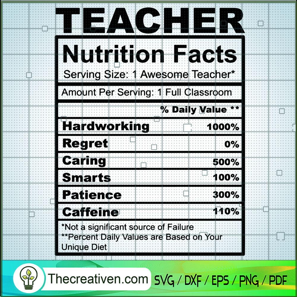 Teacher Nutrition Facts SVG, Teacher SVG, Back To School SVG 1 Teacher Nutrition Facts SVG, Teacher SVG, Back To School SVG