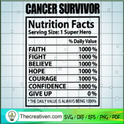 Cancer Survivor SVG, Cancer SVG, Never Give Up SVG
