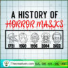 Halloween 2022 a History of  SVG Cut File for Cricut